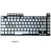 Asus ROG Strix G GL531GT-UB74 laptop keyboard Backlit keys