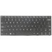 Lenovo E41-45 Laptop keyboard Backlit keys